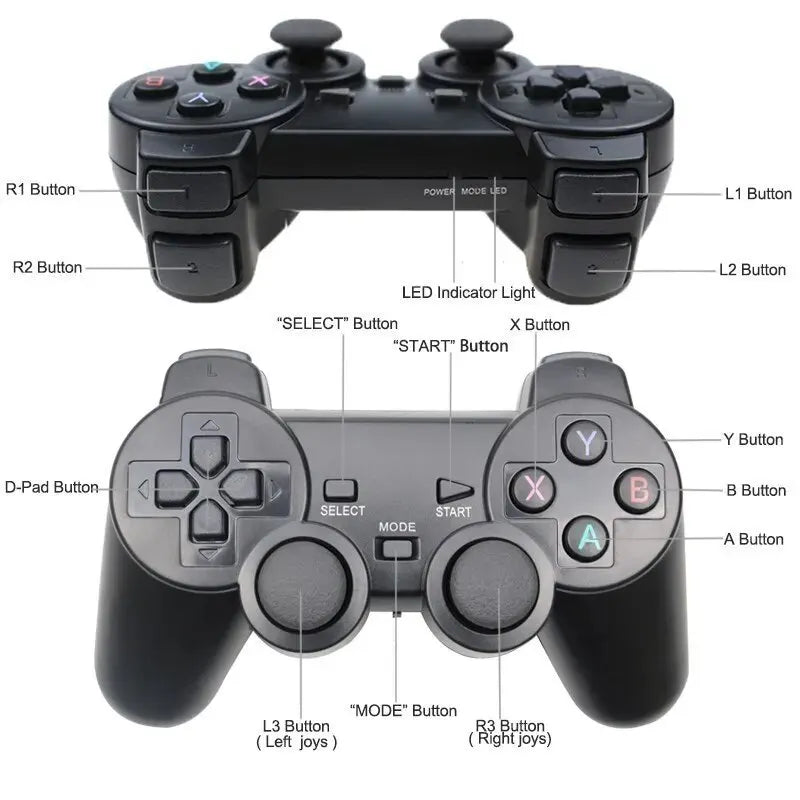 Controle Gamepad Sem Fio 2.4G